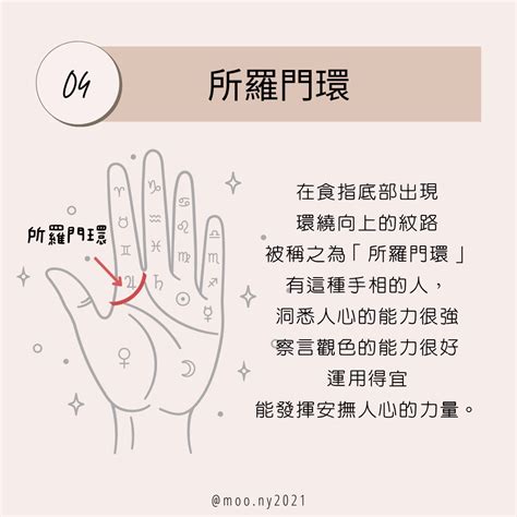 手相如何驗證自己帶天命